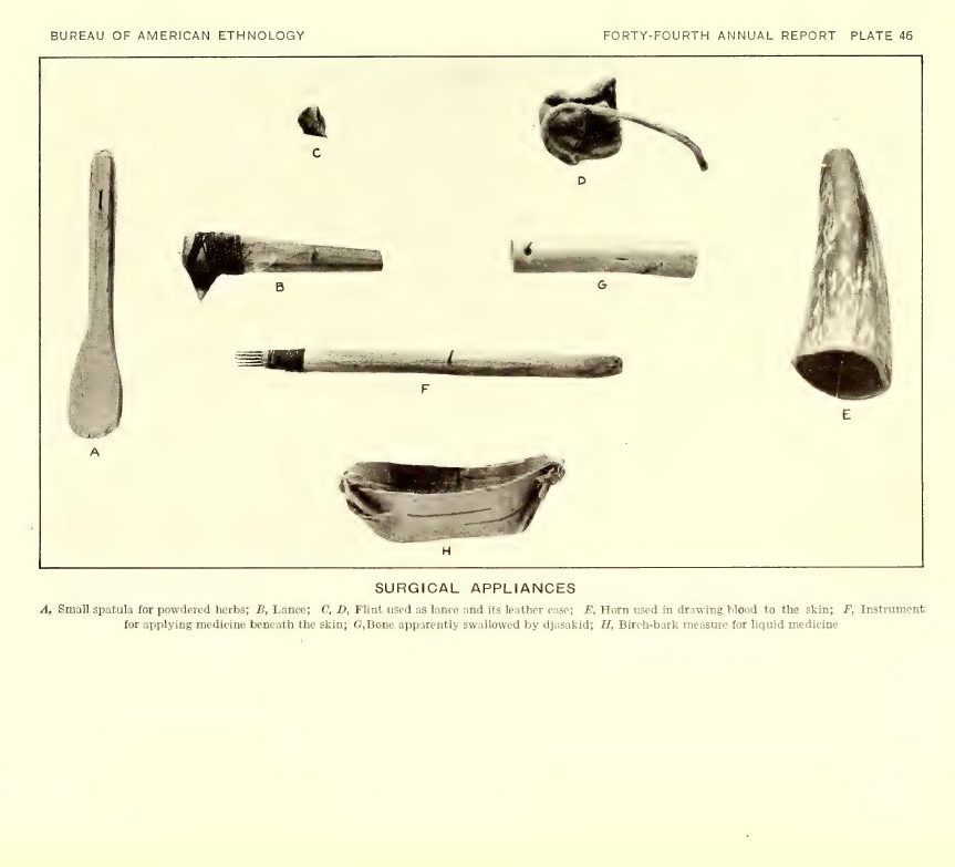 Plate 46: Surgical appliances