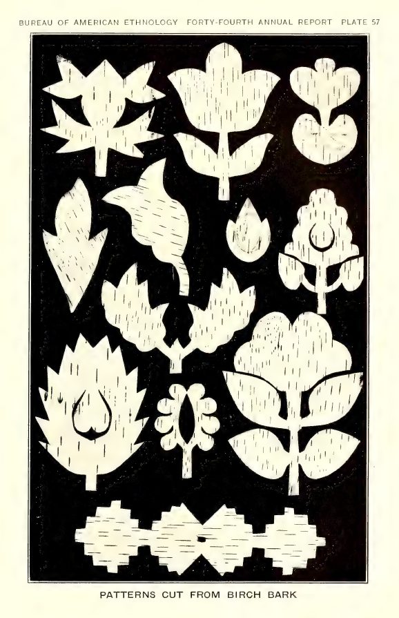 Plate 57: Patterns cut from birch bark